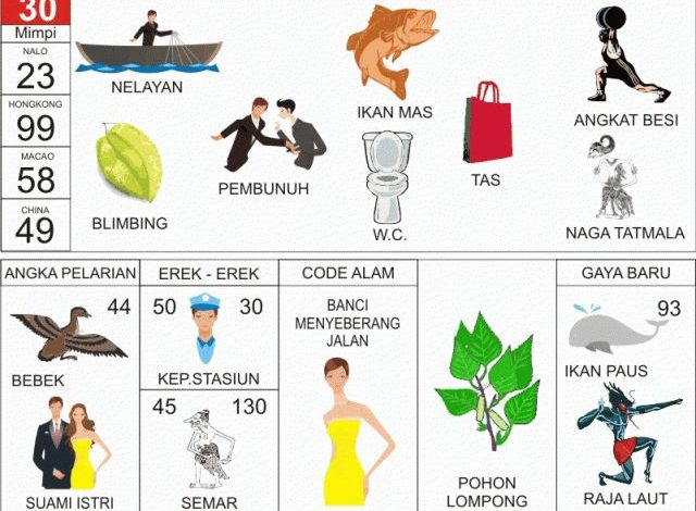 Erek Erek 30 2D Bergambar dan Buku Tapsir Mimpi Lengkap