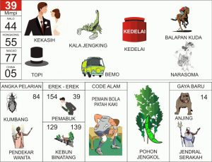 Erek Erek 39 2D Bergambar dan Buku Tapsir Mimpi Lengkap