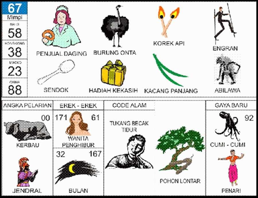 Erek Erek 67 2D Bergambar dan Buku Tapsir Mimpi Lengkap